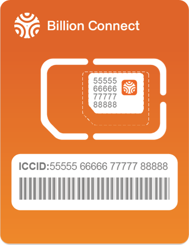 sim card img